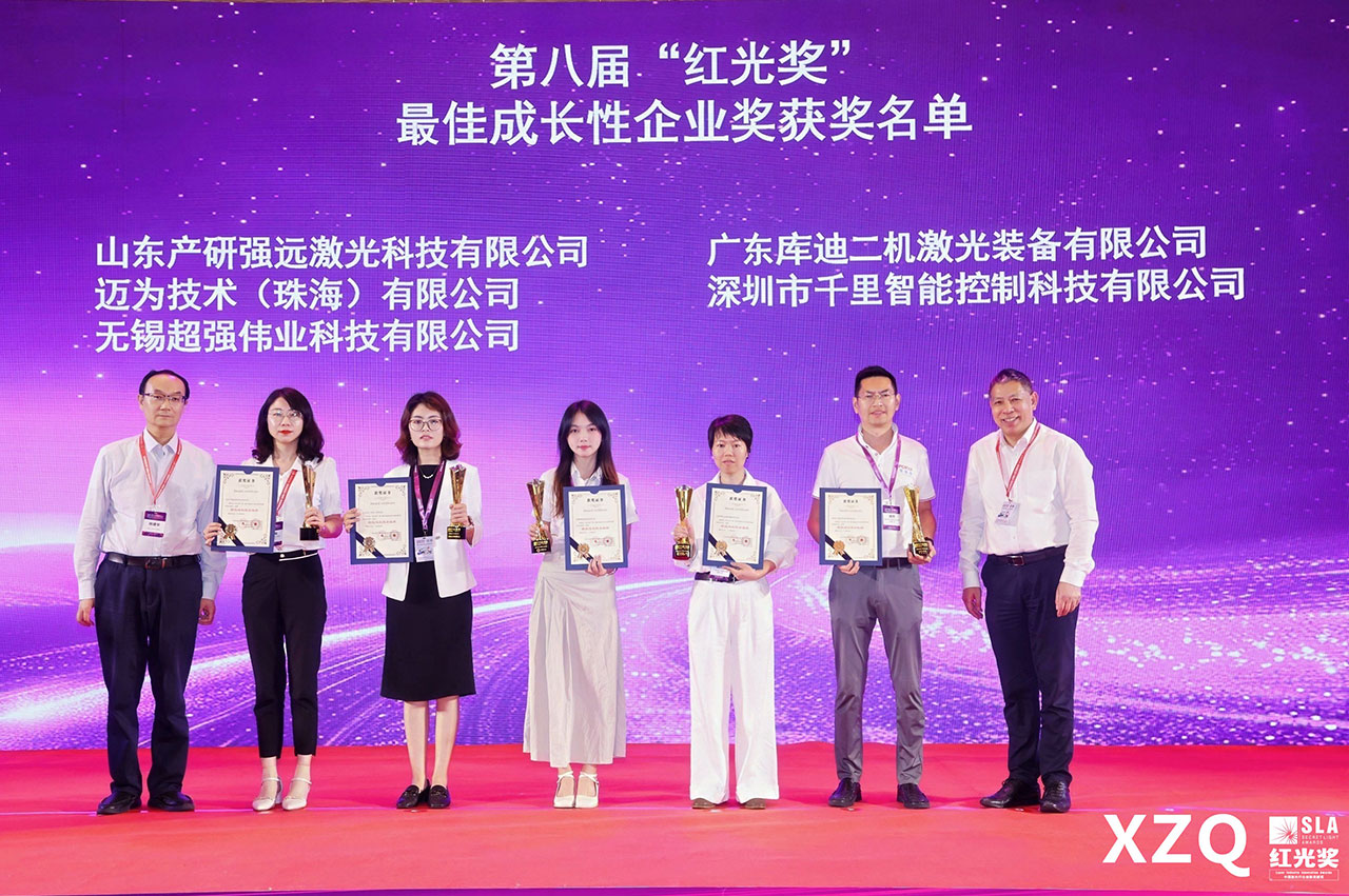 bc贷股份荣获第八届红光奖最佳成长性企业奖，彰显激光装备领域强劲发展动能